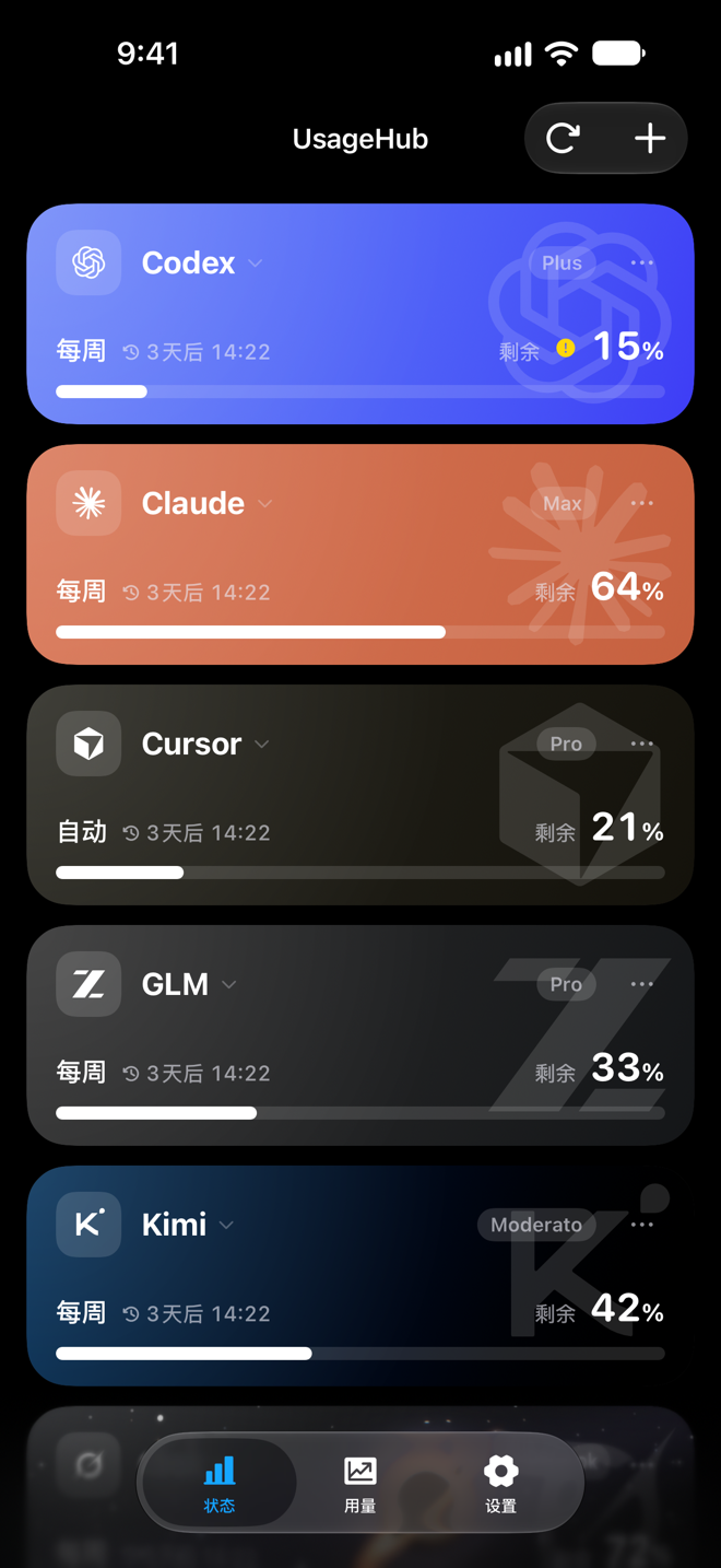 UsageHub 状态页:Codex、Claude、Cursor、GLM、Kimi 五张账号卡片,显示剩余百分比和重置时间